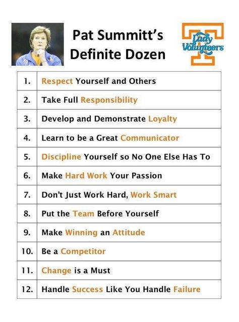 Pat Summitt's Definite Dozen...words to live by. Pat Summitt, Basketball Tricks, Basketball Practice, Basketball Tips, Basketball Skills, Basketball Workouts, Basketball Quotes, Basketball Drills, Basketball Coach