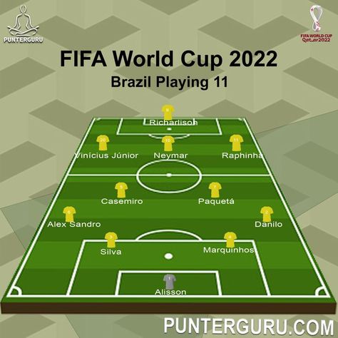 punter_guru FIFA WORLD CUP 2022 FIfa world 2022 qatar Brazil playing 11 #fifa #fifa2022 #fifaworldcup2022 #fifaqatar2022 #football #brazil #serbia #groupG Football Brazil, Alex Sandro, Fifa 2022, World Cup 2022, Fifa World Cup, Serbia, Neymar, Qatar, Fifa