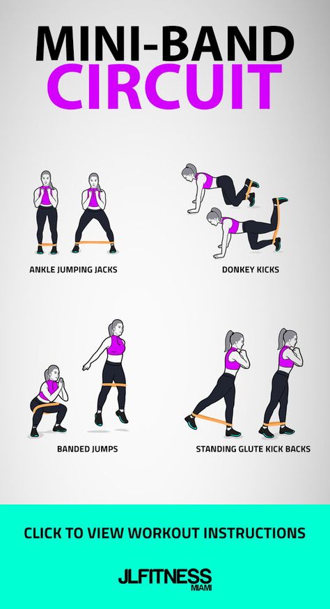 Mini Band Workout- 4 exercises: Ankle Jumping Jacks, Donkey Kicks, Banded Jumps and Standing Glute Kick Backs.   View the workout instructions at: https://juanlugofitness.com/miniband-workout/ Miniband Workout, Resistant Band Workouts, Workout Instructions, Band Workouts, Donkey Kicks, Resistance Band Workout, Trening Fitness, Resistance Workout, Popular Workouts