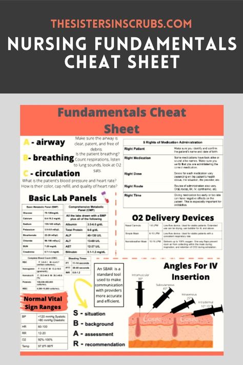 #10HealthTips Nursing Basics, Nursing Interventions, Nursing Procedures, Nursing Cheat Sheet, Ob Nurse, Nursing Cheat, Nursing Study Guide, Nurse Study Notes, Nursing Student Tips