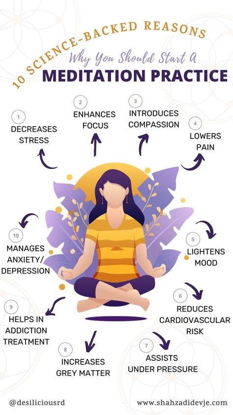 Guide To Meditation, Sugar Diet, Meditation Exercises, Types Of Meditation, Power Of Meditation, Learn To Meditate, Spiritual Disciplines, Meditation For Beginners, Meditation Benefits