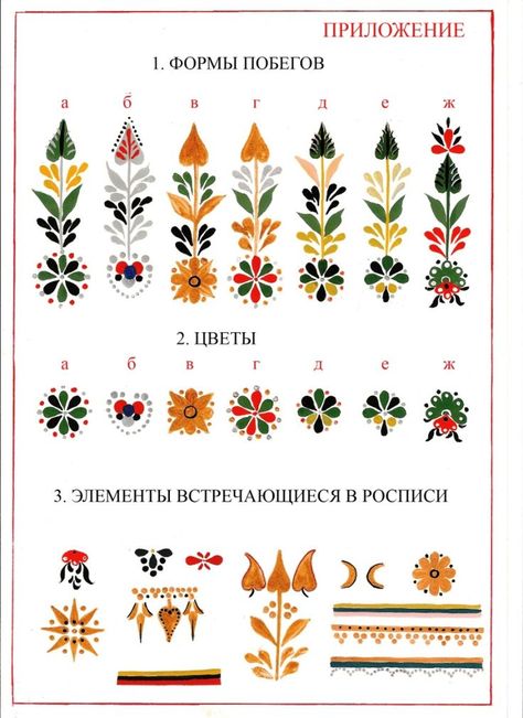 Garden Fence Art, Russian Folk Art, Folk Art Flowers, Print Design Art, Folk Design, Scandinavian Folk Art, Russian Folk, Illustrator Artist, Tole Painting