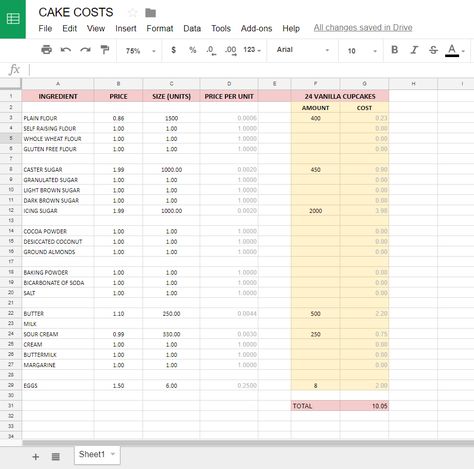 CREATE YOUR OWN CAKE COSTS SPREADSHEET Cake Pricing Calculator, Baking Knowledge, Cake Pricing Chart, Bird Bakery, Expenses Spreadsheet, Cookies Business, Cost Sheet, Cake Styles, Cupcake Business