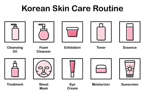 korean skincare routine at DuckDuckGo Eye Moisturizer, Korean 10 Step Skin Care, Skincare Inspiration, Korean Skin Care, Korean Skincare Routine, Sunscreen Moisturizer, Korean Skin, Skin Care Steps, Oily Skin Care