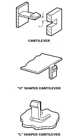 Mechanical Projects, Mechanical Engineering Design, Plastic Moulding, 3d Printing Diy, 3d Printing Projects, Plastic Injection, Mould Design, Plastic Injection Molding, Plastic Design