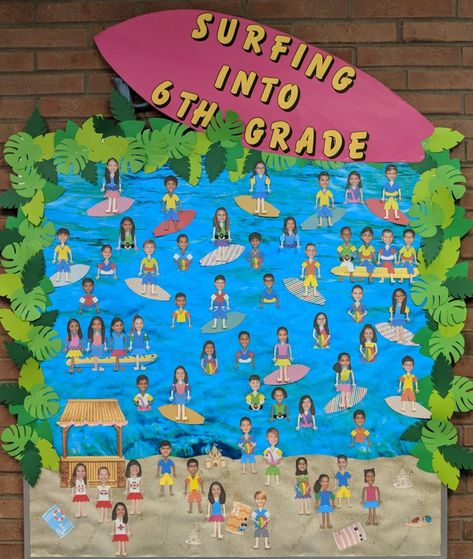 Surfing into Middle School graduation bulletin board. Graduation Bulletin Board, Middle School Graduation, Summer Bulletin Boards, Bullentin Boards, Door Tags, School Staff, School Graduation, Surfs Up, Graduate School