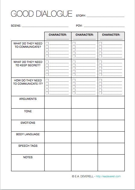 writing dialogue worksheet Dialogue Worksheet, Menulis Novel, Creative Writing Tips, Script Writing, Writing Characters, Writing Dialogue, Writing Worksheets, Book Writing Tips, Up Book