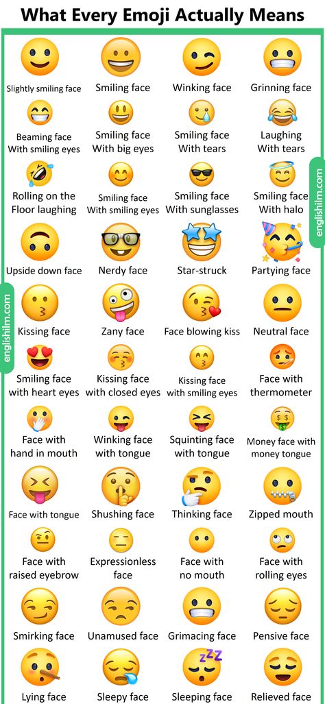 Hand Emoji Meanings, Emojis And Their Meanings, Emoji Chart, Emojis Meanings, Emoji Names, Emoji Meanings, Different Emojis, Kiss Meaning, Emoji Dictionary