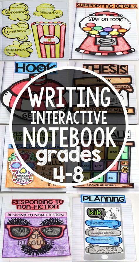 Writing Interactive Notebook, Grammar Interactive Notebook, Interactive Writing Notebook, 6th Grade Writing, Interactive Writing, 5th Grade Writing, Organization Chart, Ela Writing, Arts Classroom