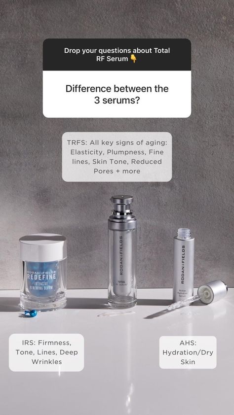 Total Rf Serum, Active Hydration Serum, Hydration Serum, Face Serums, Reduce Pores, Wrinkled Skin, Deep Wrinkles, Sagging Skin, Rodan And Fields