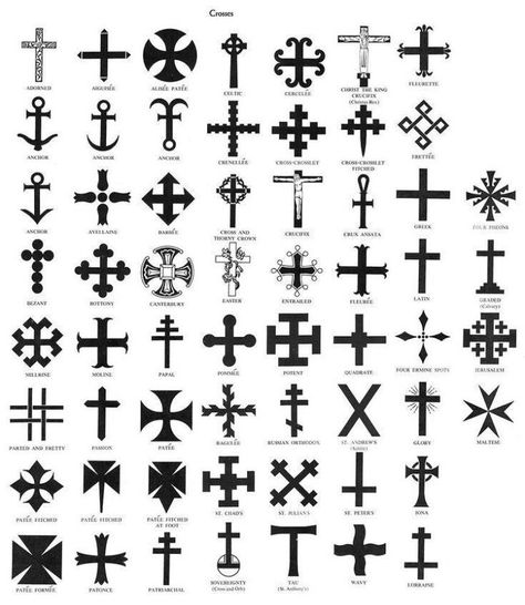 Saints Symbol Tattoo, Dots Tattoo Meaning, Dots Tattoo, Celtic Symbols And Meanings, Cross Tattoo Meaning, Catholic Symbols, Cross Tattoos, Dot Tattoos, Cross Symbol