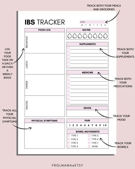 . Track your symptoms, food, and activities to find patterns and manage your IBS. #ibstracker #fooddiary #diet_planner Medication Schedule Template, Food And Symptom Diary, Food And Symptom Tracker, Symptom Tracker Bullet Journal, Food Tracker Bullet Journal, Medicine Planner, Ibs Meals, Symptom Tracker Printable, Medication Tracker Printable