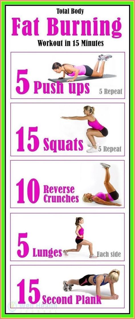 Get Skinnier, Ectomorph Workout, 1000 Calories, Burning Workout, Fitness Home, Trening Fitness, Fat Burning Workout, Burn Belly Fat, Stubborn Belly Fat