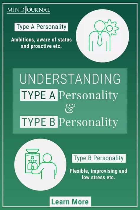 Understanding Type A Personality And Type B Personality Type A Personality Traits, Type B Personality, Type A Personality, Experimental Psychology, Type A Type B, Philosophical Thoughts, Personality Characteristics, Myers Briggs Personality Types, Life Satisfaction