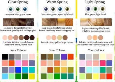 COLOUR CODE Blondes With Blue Eyes, Spring Skin Tone, Warm Spring Color Palette, Hair Colors For Blue Eyes, Light Spring Palette, Light Spring Color Palette, Spring Skin, Light Spring Colors, Blue Eye Color