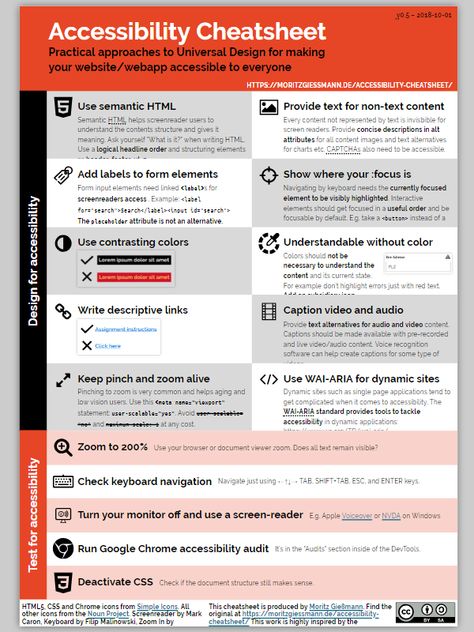 Practical approaches to Universal Design for making  your website/webapp accessible to everyone Accessible Ux Design, Ux Design Accessibility, Web Accessibility Design, Accessible Website Design, Accessibility Graphic Design, Accessible Web Design, Digital Inclusion, Universal Design For Learning, E-learning Design