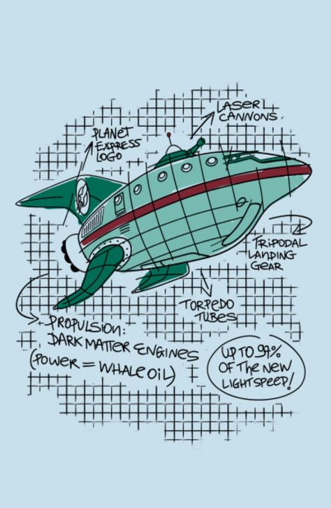 Planet Express Ship, Futurama Planet Express Tattoo, Futurama Decor, Planet Express Ship, Spaceship Drawing, Express Logo, Planet Drawing, Space Coloring Pages, Pokemon Wallpaper, Matt Groening