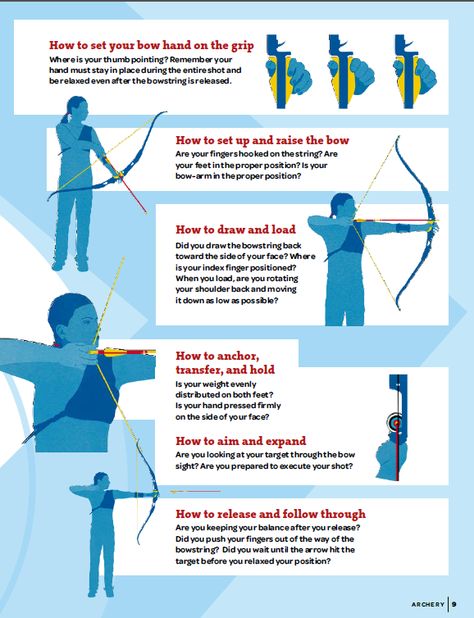 Archery Page 9 Archery Knowledge, Learning Archery, American Heritage Girls Ahg, Archery Birthday, Archery Practice, Archery Releases, Olympic Archery, Archery Lessons, Archery Training