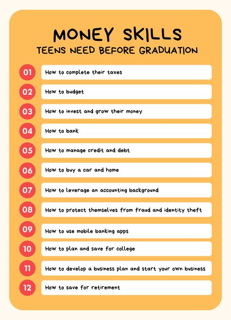 12 Money Skills Teens Need Before Graduation (Plus Lessons!) Financial Literacy Activities, Personal Financial Literacy, Financial Literacy Lessons, Money Skills, Money Strategy, Saving For College, Interactive Lessons, Financial Life Hacks, Make Business