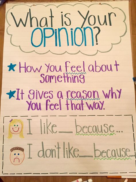 What is an opinion anchor chart. Kindergarten Anchor Chart- Writer's Workshop. 1st Grade Writing Anchor Charts, Opinion Anchor Chart, Opinion Writing Anchor Charts, Opinion Writing Kindergarten, Esol Resources, Teaching Opinion Writing, Multilingual Learners, Ela Anchor Charts, Kindergarten Anchor Charts