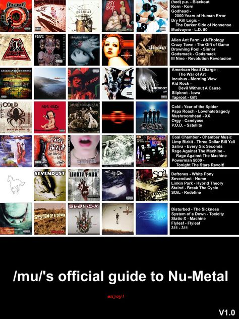 nu-metal Mu Essentials, Rap Metal, Detroit Techno, Play That Funky Music, Music Tabs, Minimal Techno, Concept Album, Italo Disco, Chamber Music