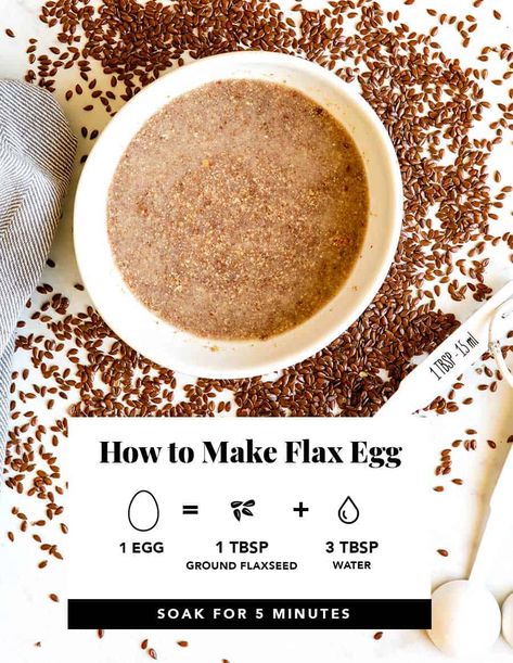 How to Make a Flax Egg - 2 Ingredient Vegan Egg Recipe Flaxseed Water, Flax Egg Recipe, Flaxseed Egg, Plant Based Dessert Recipes, Flax Eggs, Vegan Egg, Easy Green Smoothie, Vegan Substitutes, Plant Based Desserts