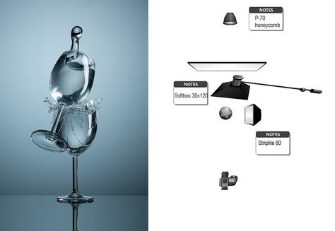 Still Life Lighting, Food Photography Lighting Setup, Items Photography, Food Photography Lighting, Product Lighting, Photography Studio Setup, Photography Ideas At Home, Photography Lighting Setup, Shooting Studio