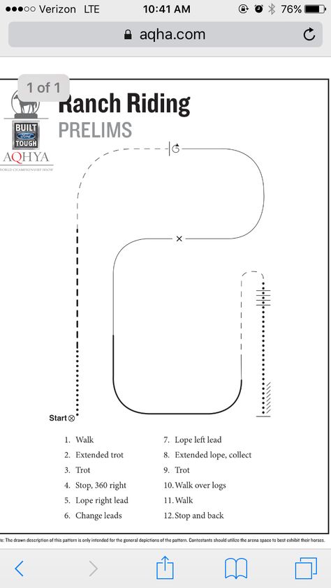 Western Pleasure Training Exercises, Riding Patterns For Horses, Western Horsemanship Patterns, Horse Patterns Riding, Ranch Riding Exercises, Horse Riding Patterns Western, Trail Patterns Horse, Ranch Trail Patterns, Ranch Riding Patterns