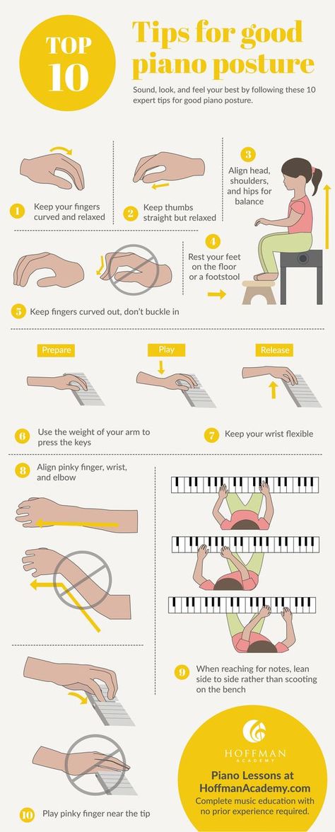 Top 10 Tips for Good Piano Posture - Read the full article for more details on each tip. Online Piano Lessons from Hoffman Academy Piano Posture, Kunci Piano, Piano Pedagogy, Piano Chords Chart, Piano Jazz, Piano Classes, Piano Teaching Resources, Piano Music Lessons, Blues Piano