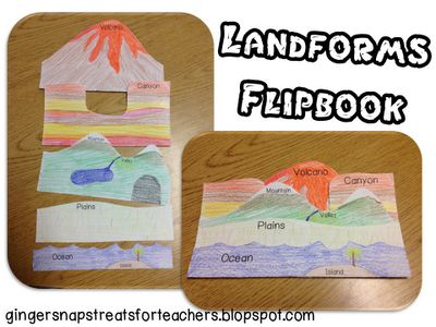 Classroom Freebies: Landform Flipbook   for more pins like this go to: http://pinterest.com/kindkids/sensual-science-charlotte-s-clips/ Landforms Activities, 3rd Grade Social Studies, 4th Grade Social Studies, Teaching Geography, Landform, Homeschool Geography, Flip Books, 4th Grade Science, Classroom Freebies