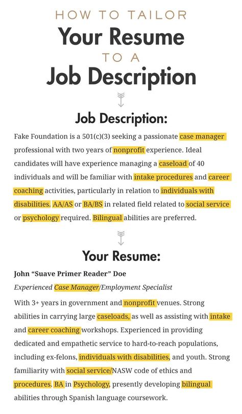 how to tailor a resume to a job description Applying To Jobs, How To Get A Job With No Experience, Job Interview Prep, Business Writing Skills, Job Interview Answers, Cv Tips, Job Interview Preparation, Resume Advice, Job Interview Advice