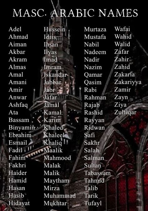 Arabic Surnames, Arabic Last Names, French Last Names For Characters, Dark Masculine Names, Masculine Names, Last Names For Characters, Names For Ocs, Sims Names, Oc Name