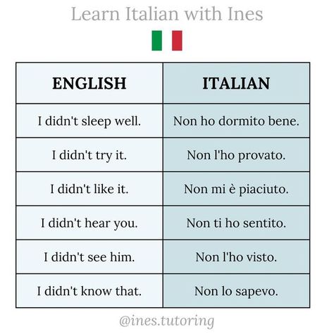 Learn Italian 🇮🇹 - Learn Italian with Ines English To Italian Words, Italian Learning, How To Speak Italian, Italian Verbs, Basic Italian, Speak Italian, Learn To Speak Italian, Language Italian, Learning Languages Tips