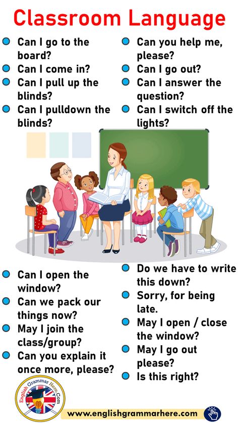 Classroom Language, English Classroom Phrases May I go out please? Is this right? Is this correct? I am sorry. I English Conversation For Kids, Aktiviti Prasekolah, Peraturan Kelas, Struktur Teks, Materi Bahasa Inggris, English Grammar For Kids, Grammar For Kids, English Activities For Kids, Teaching English Grammar