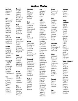 Found on Bing from www.teacherspayteachers.com Vivid Verbs, Verb List, Rhetorical Analysis, 3rd Grade Writing, Nouns Verbs Adjectives, Nouns And Verbs, Action Verbs, Descriptive Words, Word Choice