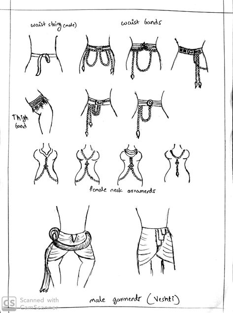 Ornaments and clothing of early chalukyas , waist band, thigh band, waist string, neck ornaments, male veshti, chalukyas of badami , chalukyas kannada dynasty, chalukya empire Chalukya Dynasty, Ancient Yoga, Thigh Band, Ancient Indian Art, Country Clothes, Ancient Drawings, Ancient History Facts, Indus Valley, Indus Valley Civilization