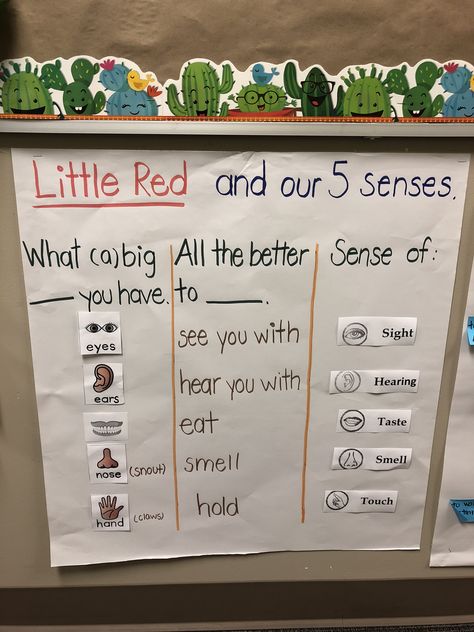 Five Senses Centers Kindergarten, Five Green And Speckled Frogs Activities, Five Senses Anchor Chart Kindergarten, Ckla Kindergarten Five Senses, 5 Senses Hands On Activities Pre-k, My 5 Senses, Pre K Curriculum, My Senses, Five Senses