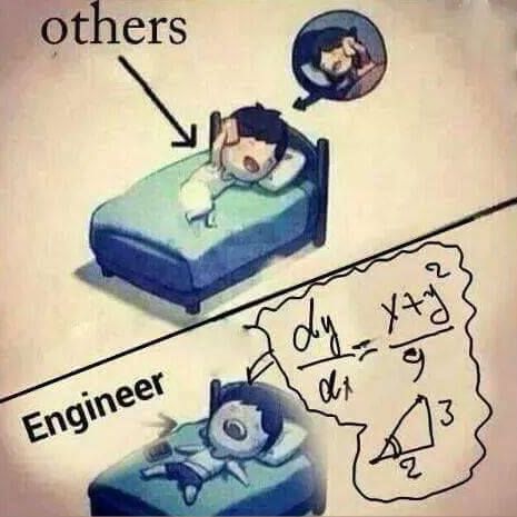 Civil Engineering Humor, Engineering Student Humor, Ingenieur Humor, Physics Jokes, Ing Civil, Engineering Quotes, Female Engineer, Engineering Memes, Studying Memes