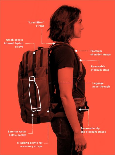 Pakt Travel Backpack: The Carry-On Game Changer | Indiegogo Backpack Photography, Tactical Wear, Suitcase Packing, Social Media Design Inspiration, Brand Guide, Backpack Travel Bag, Ad Design, Bagpack, Travel Backpack