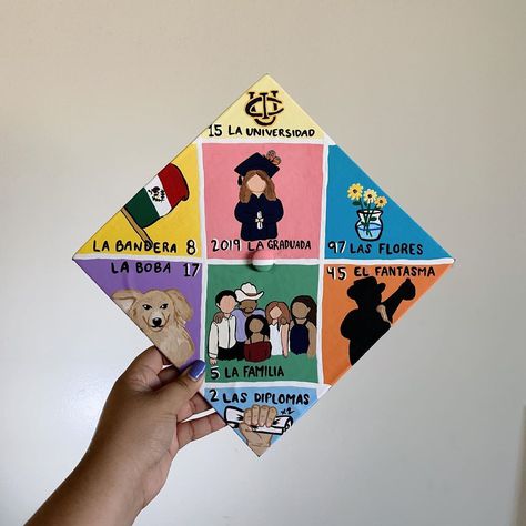 🌿 nina garcia 🌿 on Instagram: “loteria graduation cap decoration” Nina Garcia, Grad Caps, Cap Decoration, Graduation Cap Decoration, Cap Decorations, Grad Cap, Graduation Cap, Instagram Photos, Photo And Video