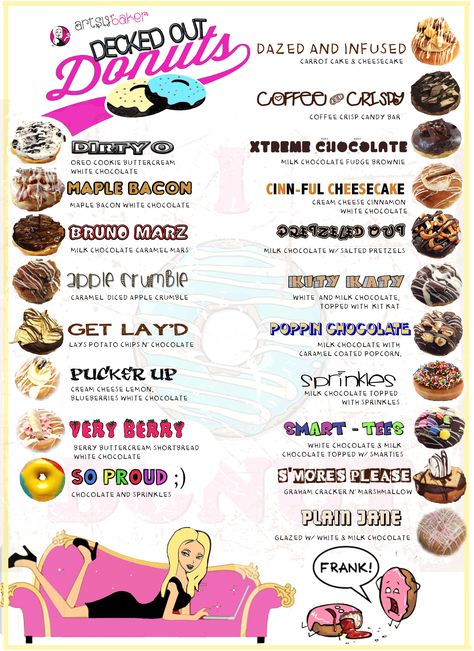 Donut Flavors List, Mini Donut Flavors, Donut Food Truck Design, Doughnut Flavor Ideas, Donut Flavors Ideas, Mini Donut Business, Gourmet Donuts Ideas, Donut Flavours, Types Of Donuts