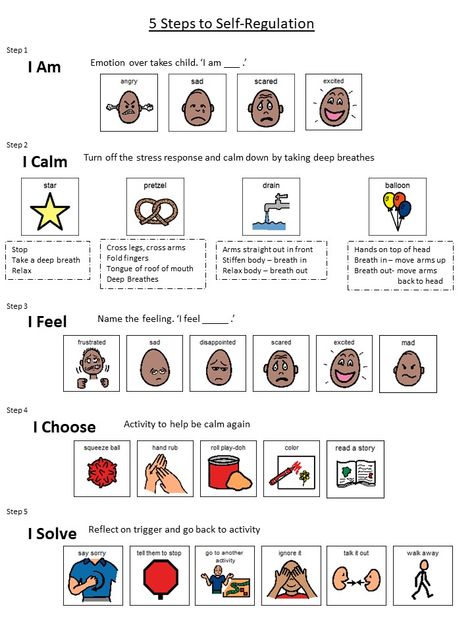 Conscious Discipline Active Calming, Conscious Discipline Visual Routines, Brain States Conscious Discipline, Conscious Discipline Activities To Unite, Conscious Discipline At Home, I Feel I Need Visual, Conscious Discipline Activities, Conscious Discipline Bulletin Boards, Feeling Buddies Conscious Discipline