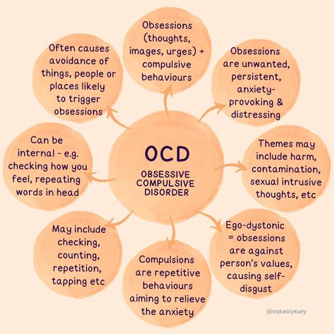 My first memory of OCD is of eight-year-old me, consumed by the worry that I was going to catch nits. I worried about it all day every day, for weeks at a time. I wouldn’t want to go near other people, tried hard to stop my clothes from touching anyone else’s, and would spend excessive amounts of ti What Does Ocd Mean, False Memory Ocd, Ocd Meaning, Ocd Thoughts, Types Of Ocd, Annika Volkov, Ocd Symptoms, Psychology Studies, Development Books