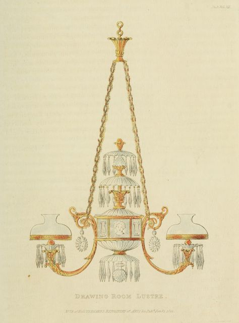 Hello all and welcome back!   Today I'm continuing with the 2nd of 3 posts regarding Regency Furniture plates that were published in Ackerma... Regency Interior, Farmhouse Chic Decor, Old Chandelier, Architecture Blueprints, Regency Furniture, Dollhouse Lighting, Perspective Drawing Architecture, Chandelier Art, Arts Ideas