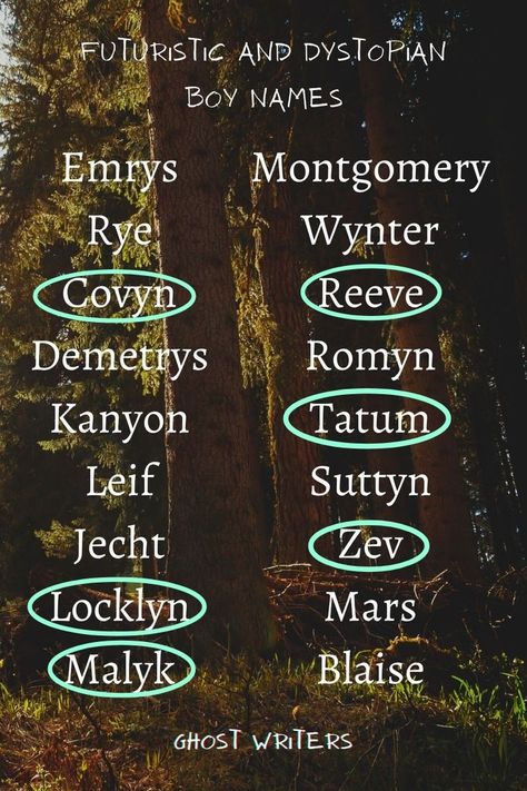 Dystopian Last Names, Dystopian Character Names, Dystopian Names Character Inspiration, Hunger Games Names Ideas, Dystopian City Names, Dystopian Girl Names, Dystopian Name Ideas, Fantasy Continent Names, Scifi Names