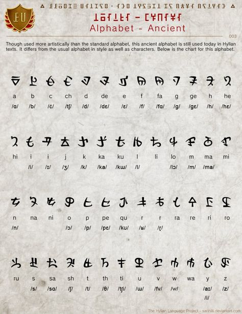 Fictional Alphabet Letters, Fantasy Runes, Fantasy Alphabet, Light Language Alphabet, Ancient Language Tattoos, Elvish Alphabet, Fantasy Languages Alphabet, Sun Alphabet, Elven Alphabet