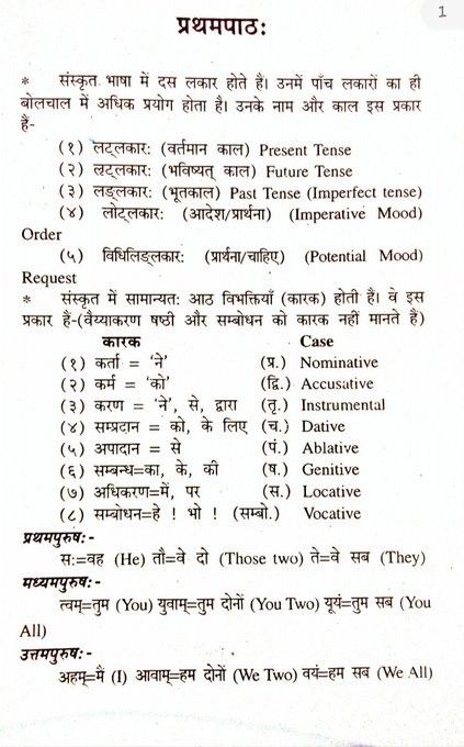 #sanskrit Sanskrit Learning, Imperative Mood, Sanskrit Grammar, Learning Hindi, Hindi Grammar, Sanskrit Language, Sanskrit Quotes, Hindi Worksheets, Sanskrit Words