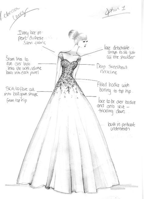 Ball Gown Drawing, Queen Black And White, Bridal Sketches, Gown Sketch, Dress Drawing Easy, Wedding Sketch, Fashion Illustration Design, Debut Dresses, Gown Drawing