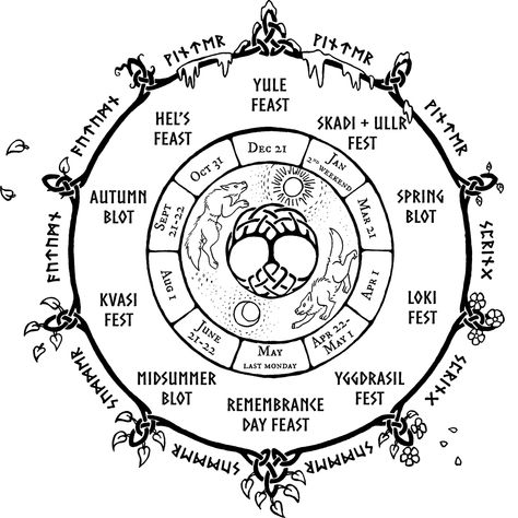 https://fornsidrofamerica.org/holiday-faq/ Norse Pagan Halloween, Norse Holidays Vikings, Norse Pagan Calendar, Norse Pagan Blessings, Norse Pagan Witchcraft, Asatru Holidays, Norse Pagan Spells, Norse Pagan Symbols, Norse Pagan Holidays