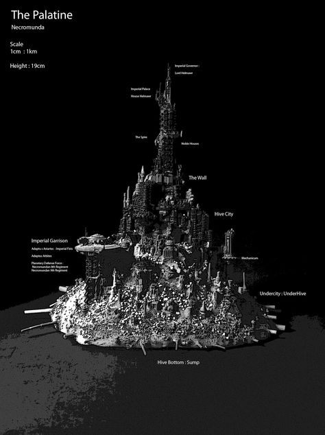 Hive World 40k, Hive City, Hive City 40k, Warhammer Hive City, Galaxy Map, Sci Fi City, Starship Concept, Warhammer 30k, Warhammer 40k Art